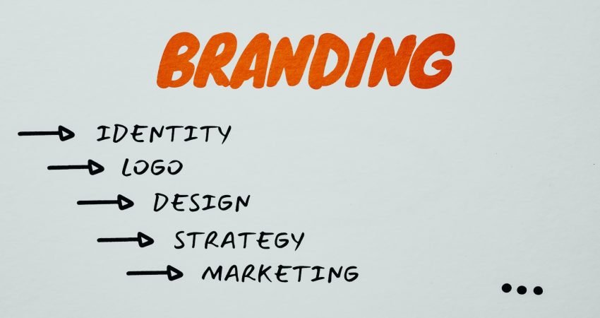 Digital Branding