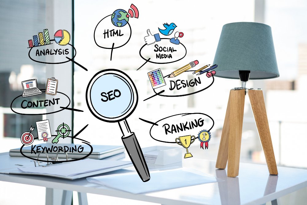 SEO for small businesses