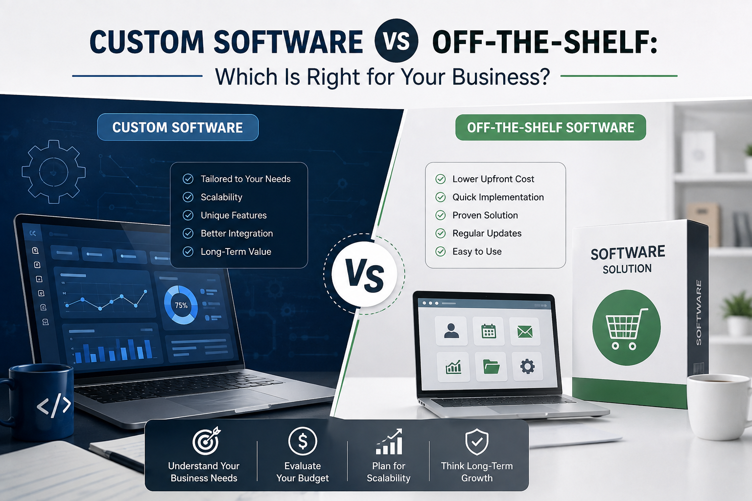 Custom Software vs Off-the-Shelf: Which Is Right for Your Business?