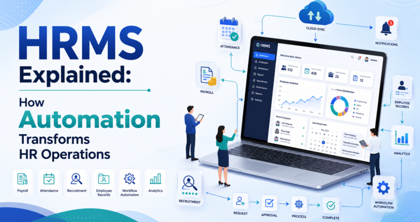 HRMS