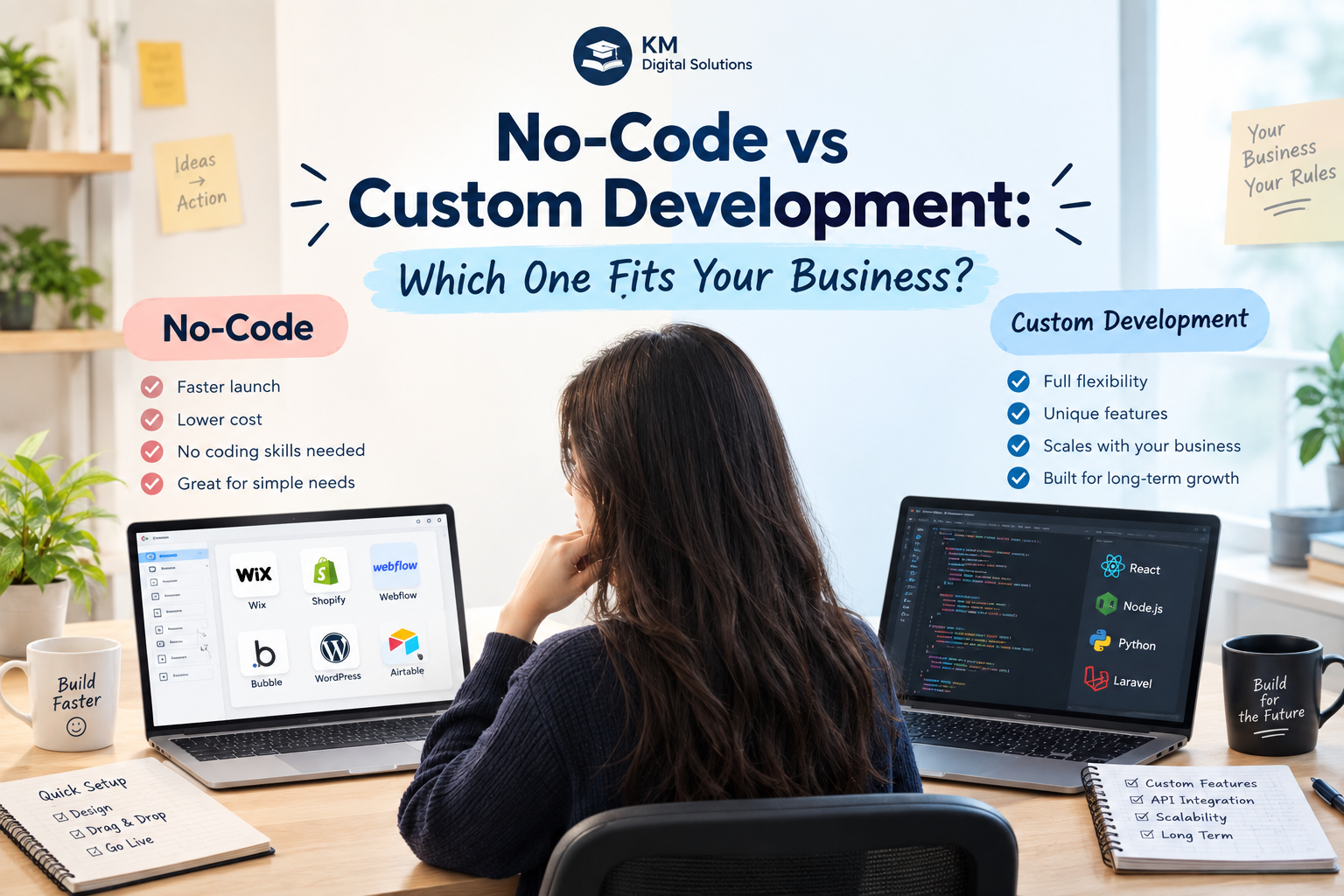 No-Code vs Custom Development