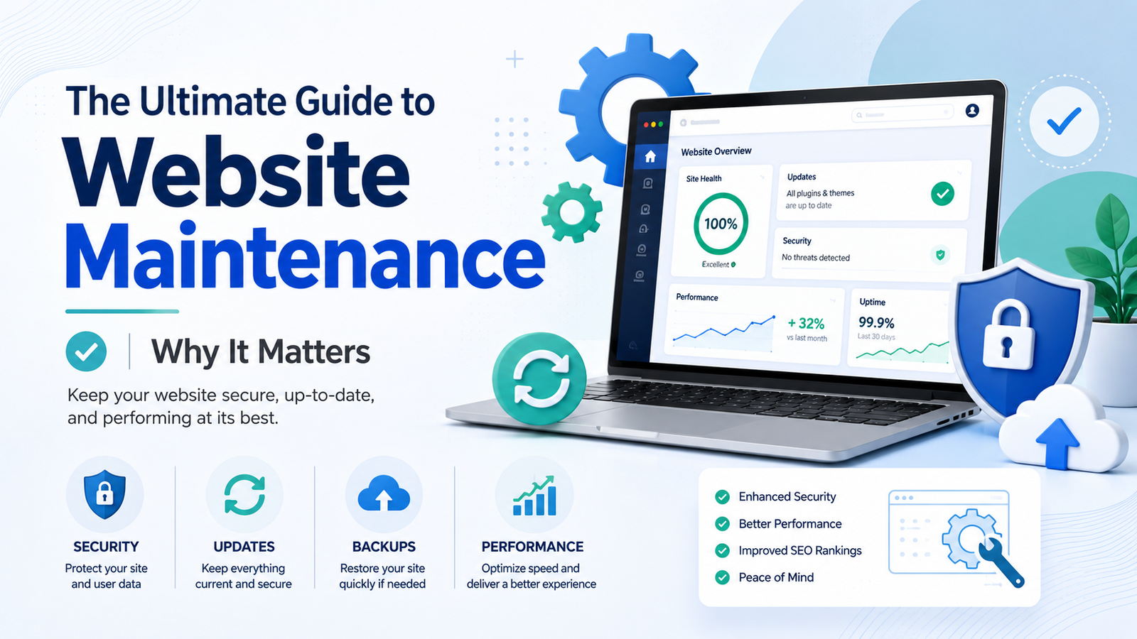 website maintenance