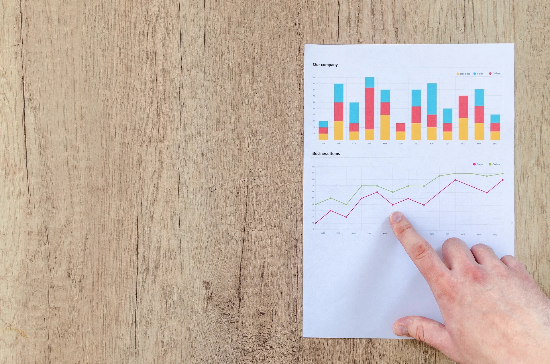 Data Visualization