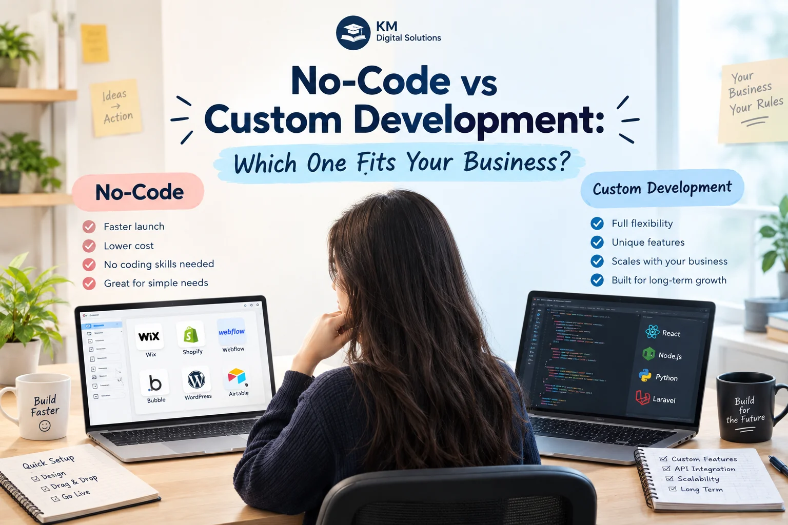 No-Code vs Custom Development